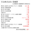 木製アクリルプレート表札 - 画像 (8)