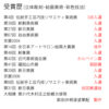 和柄のお守りブレスレット（17種） - 画像 (21)